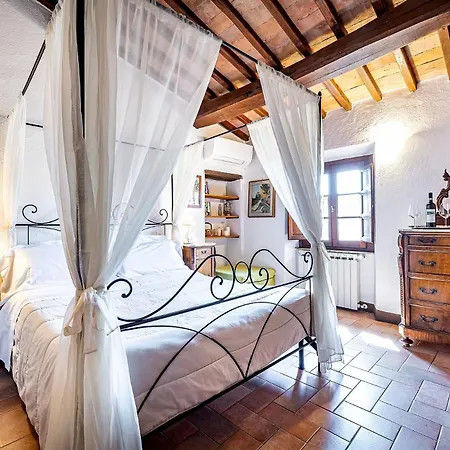 Poggiacolle Alloggio per agriturismo San Gimignano