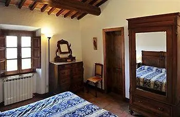 Фермерский дом Agriturismo Poggiacolle *
